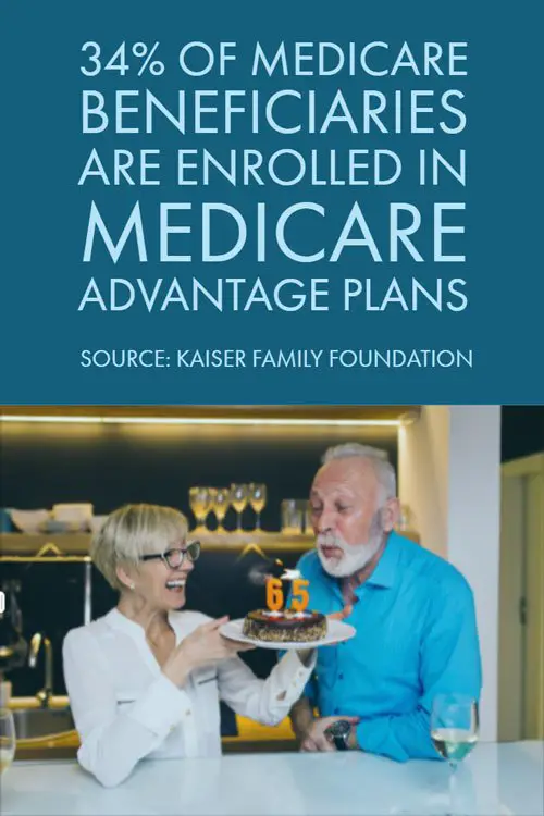 Medicare and Turning 65 â Simplify Your Search