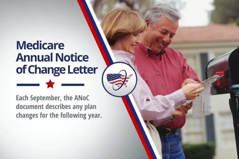 Medicare Annual Notice of Change Letter