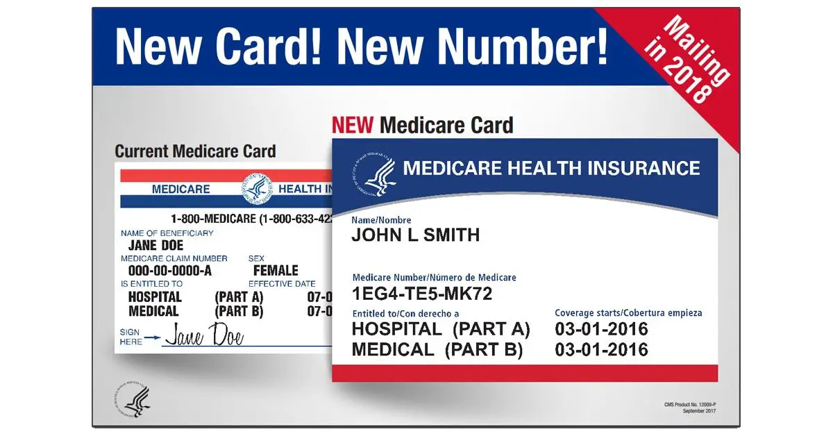 Medicare Claim Number Vs Medicare Number