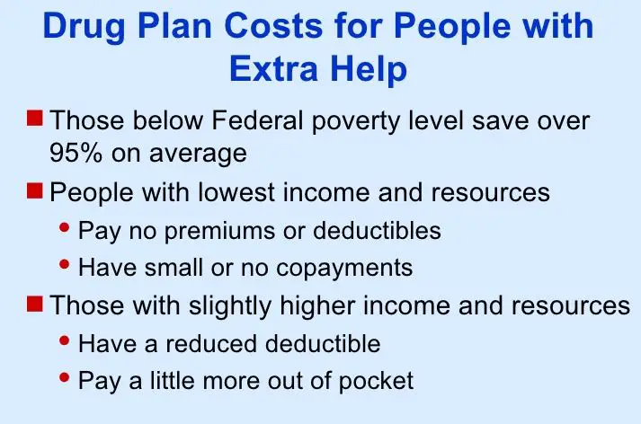 Medicare Extra Help â Low Income Subsidy (LIS)