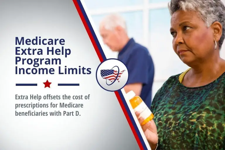 Medicare Extra Help Program Income Limits for 2021 ...