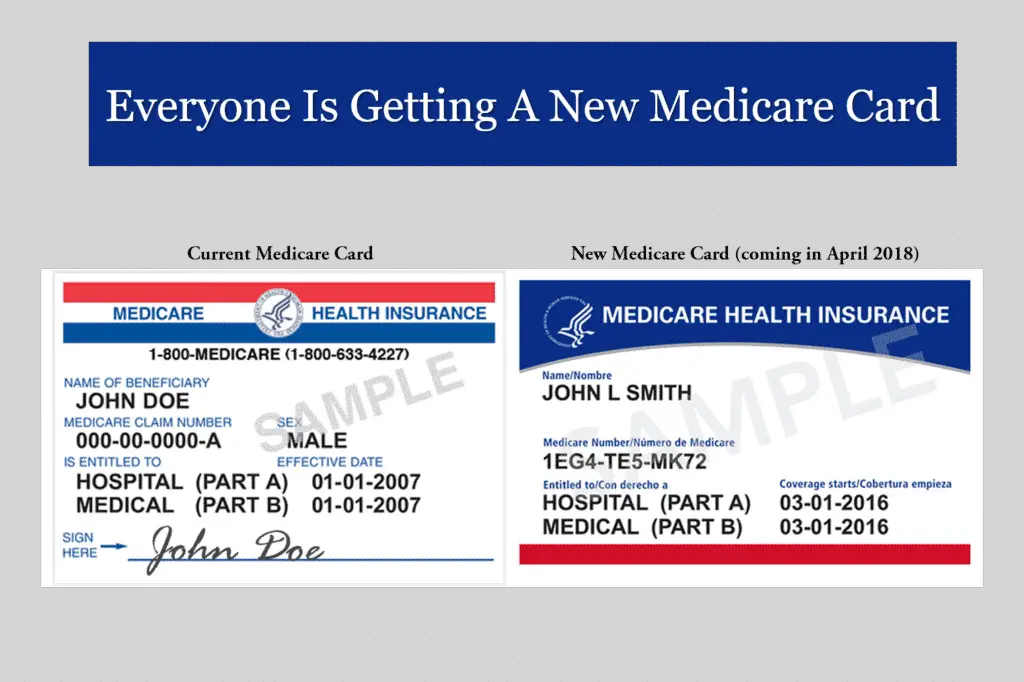 Medicare Insurance Card : 10 Things to Know About your New Medicare ...