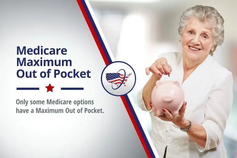 Medicare Maximum Out of Pocket for 2021
