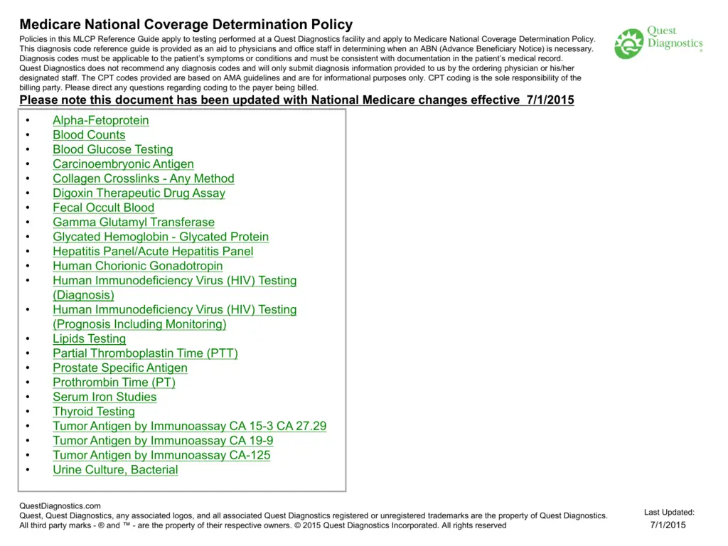 Medicare National Coverage Determination Policy