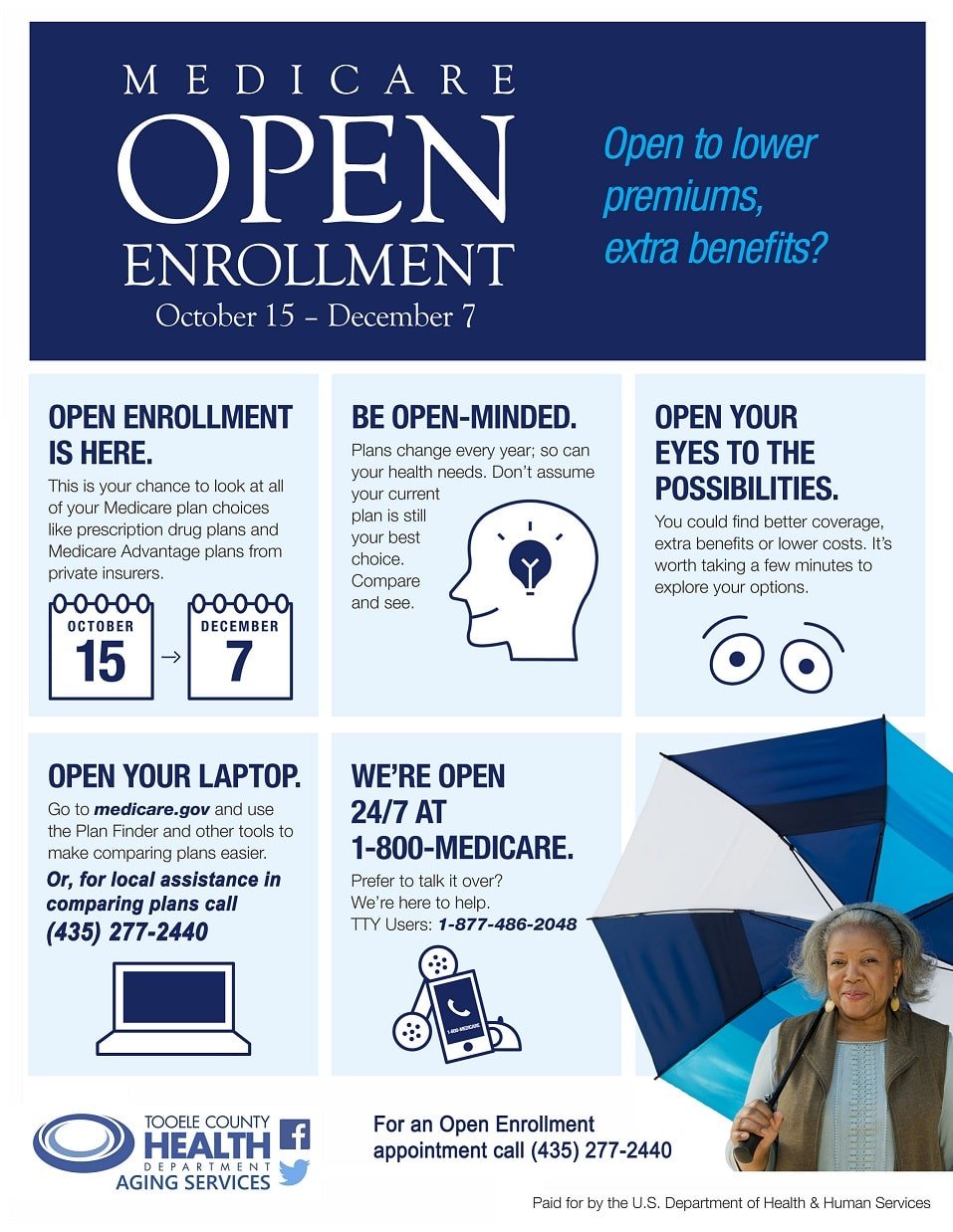 Medicare Open Enrollment Dates for 2020