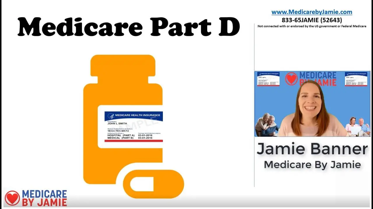 Medicare Part D: Do I Have to Enroll in a Drug Plan?