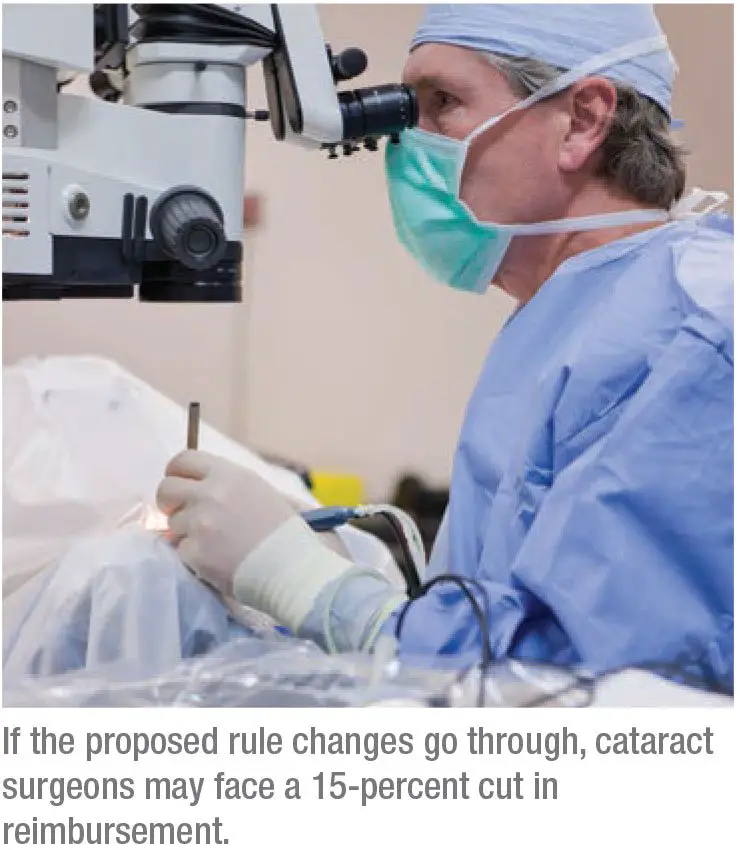 Medicare Proposes Another Cut In Cataract Reimbursement