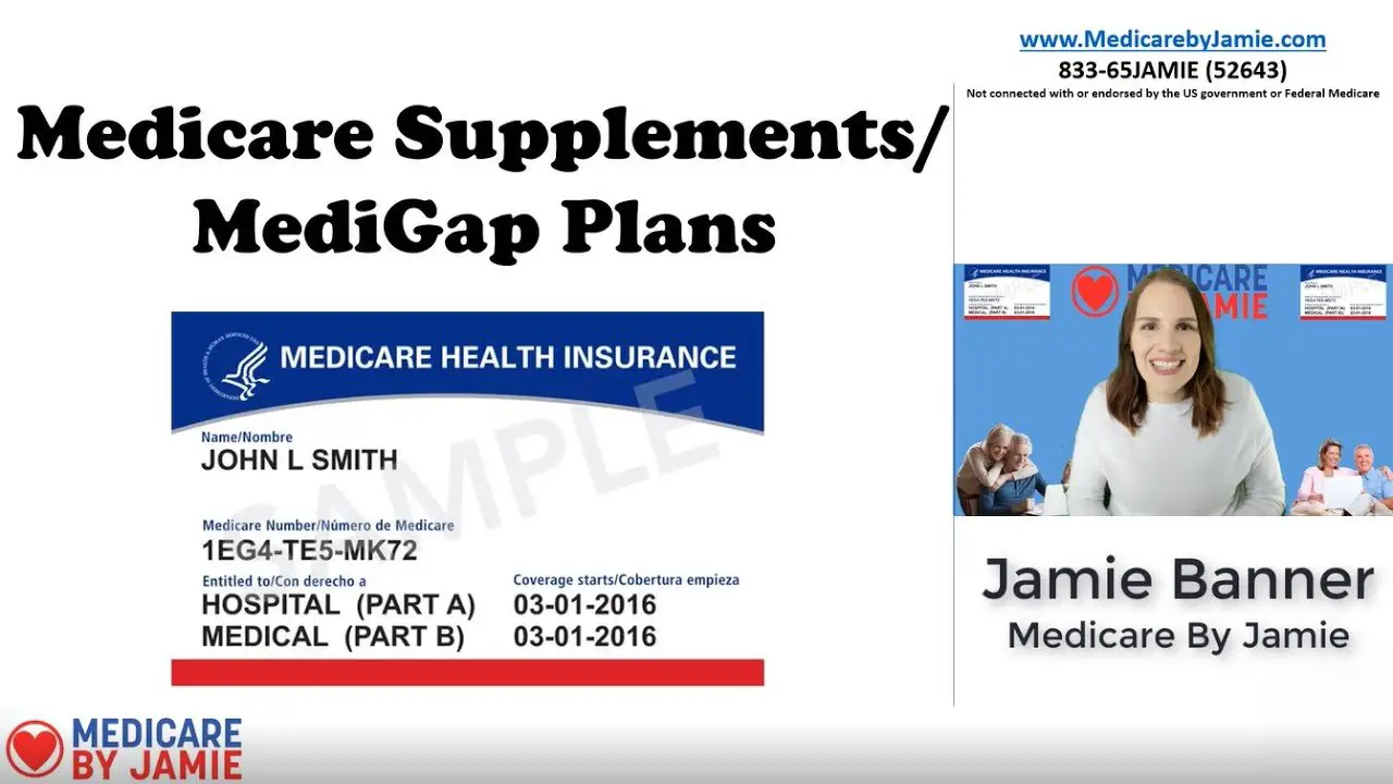Medicare Supplement Plans Explained: Why Do I Need a ...