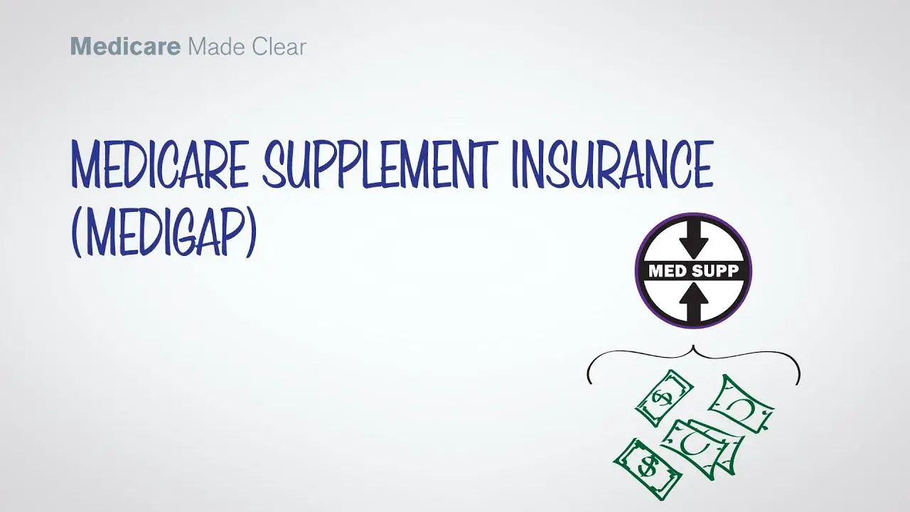 Medigap Plans. AARP Medicare Supplement Plans. What You Need to Know ...