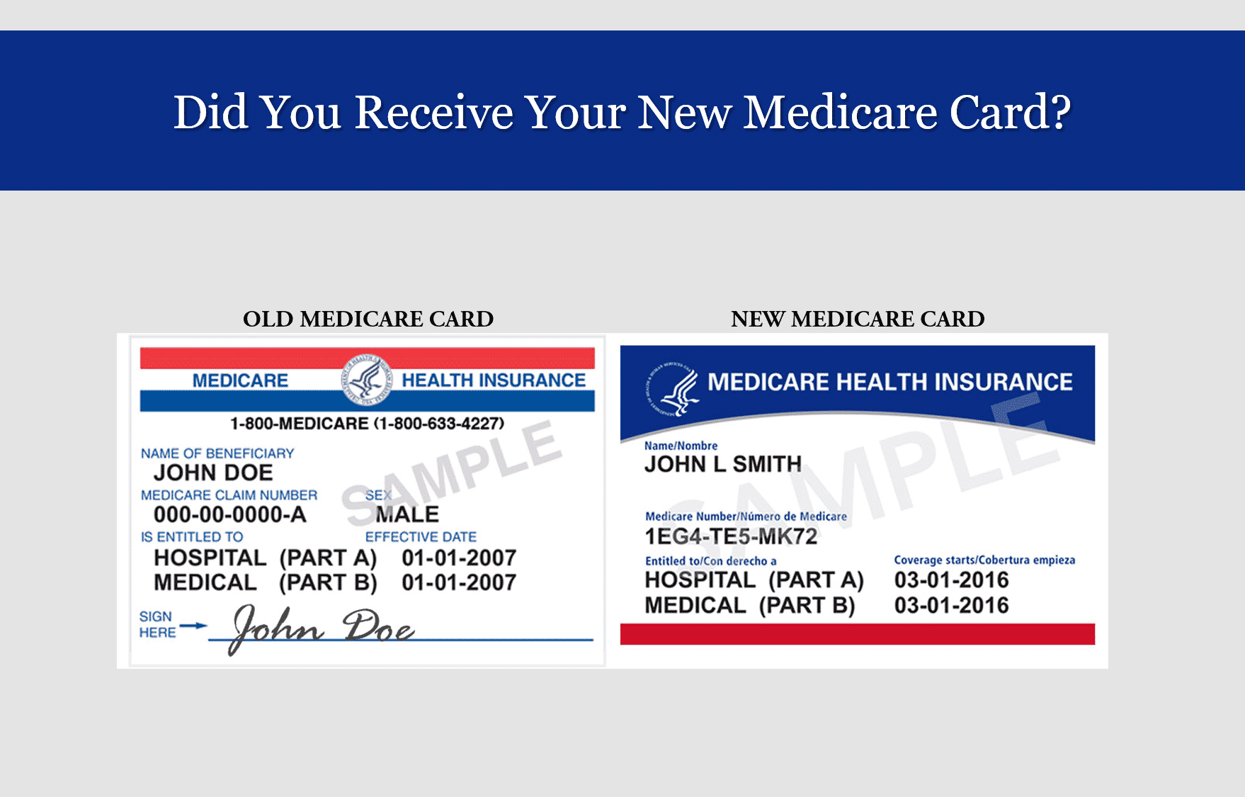 Naturalization certificates: New medicare numbers