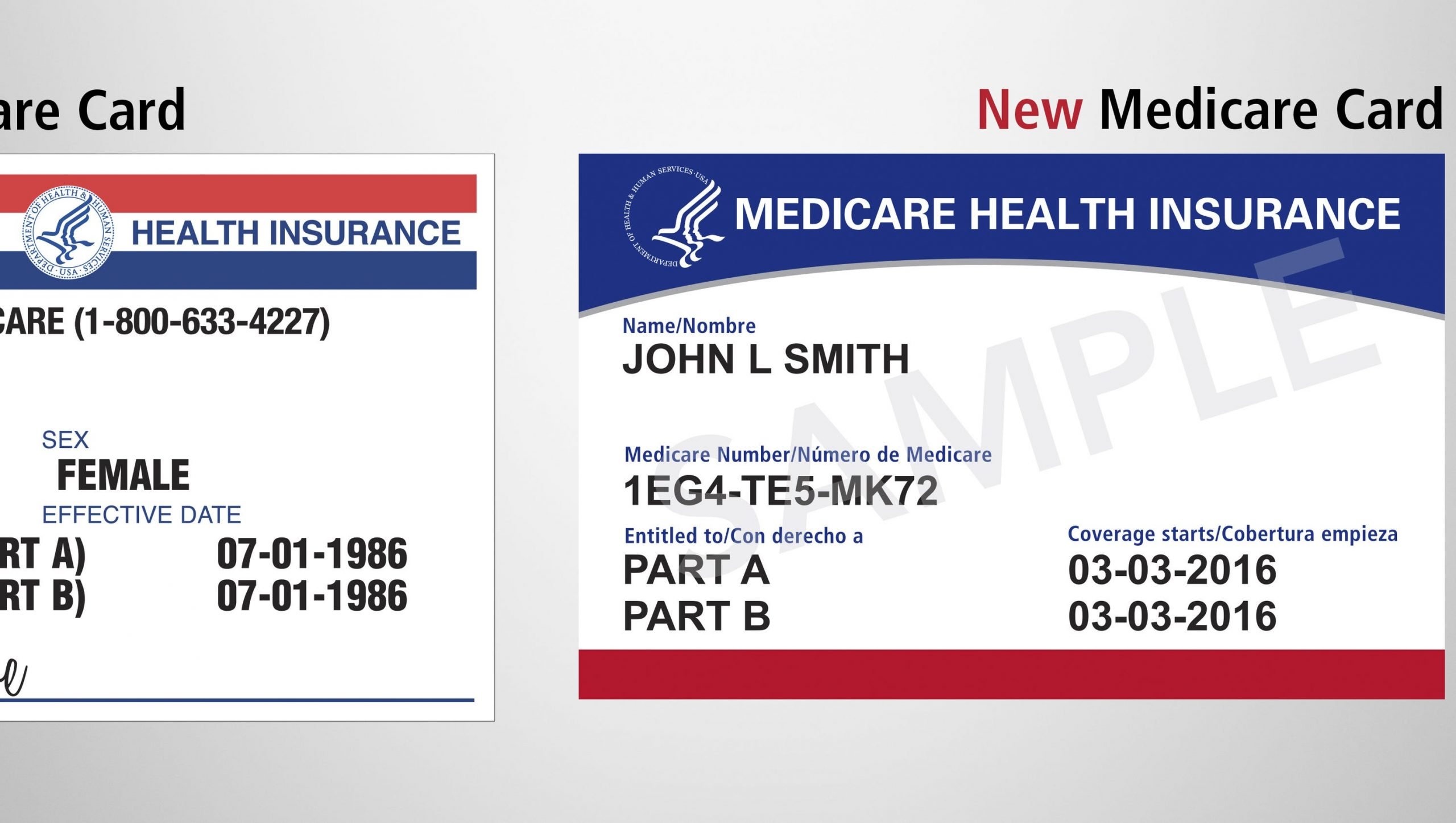 New Medicare cards coming in April target identity theft