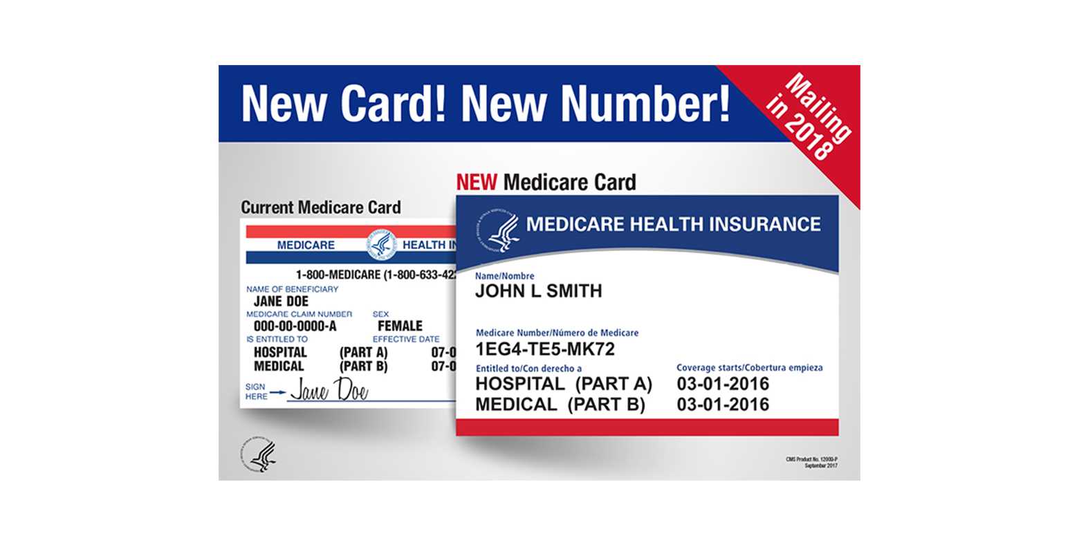 NEW MEDICARE CARDS COMING SOON