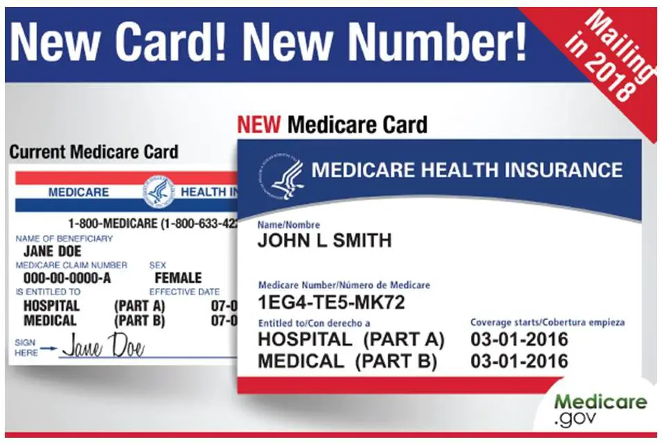 New Medicare Cards Coming Soon