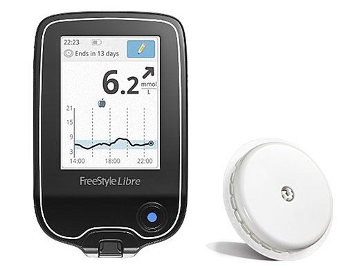 OmniPod and Abbott FreeStyle Libre Approved for Coverage ...