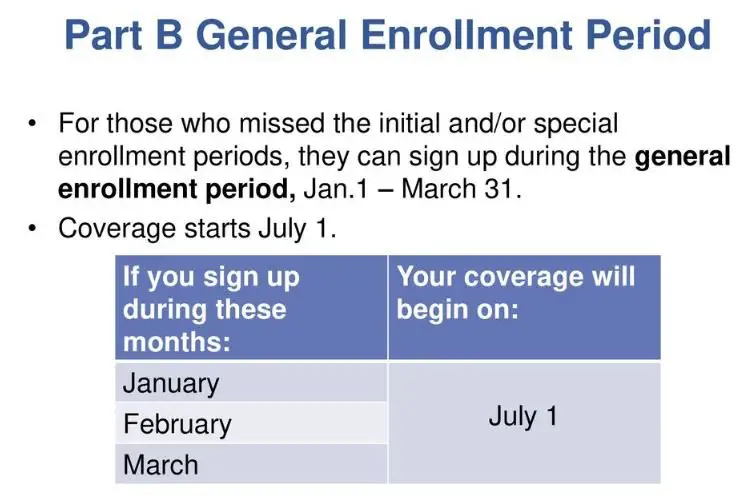 Part A, Part B Medicare Enrollment Periods