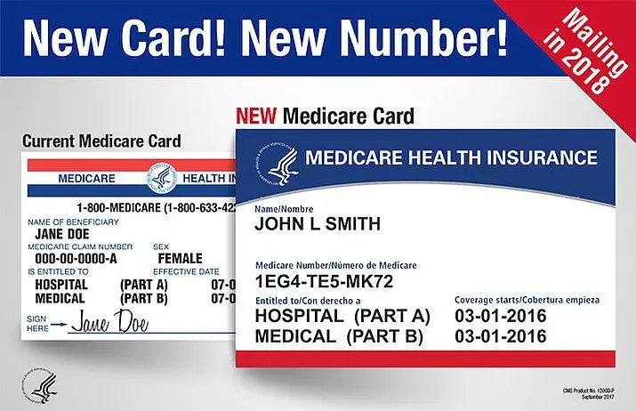 Scam Alert: Hang up on Medicare card scammers