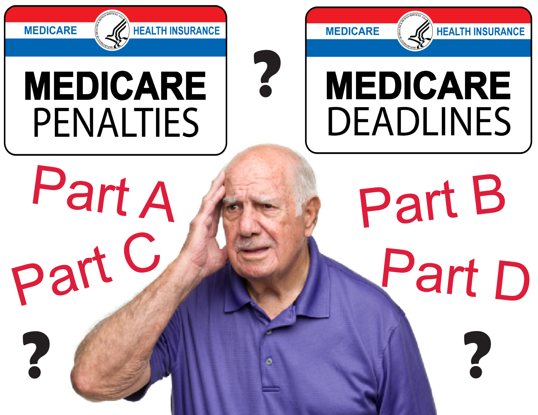 Sign up for Medicare On Line