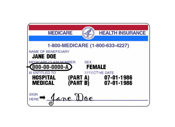 Starting Medicare: What you need to know after 65 ...