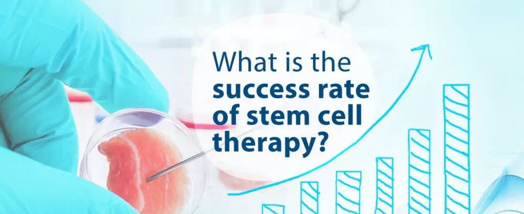 Stem Cell Therapy Cost, Insurance, Success Rate