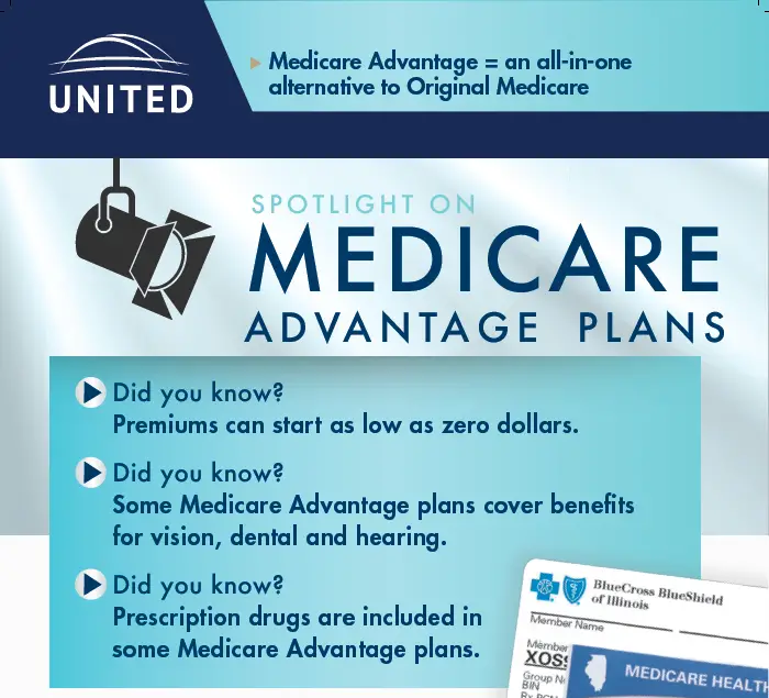 What Is United Healthcare Medicare Advantage Plan