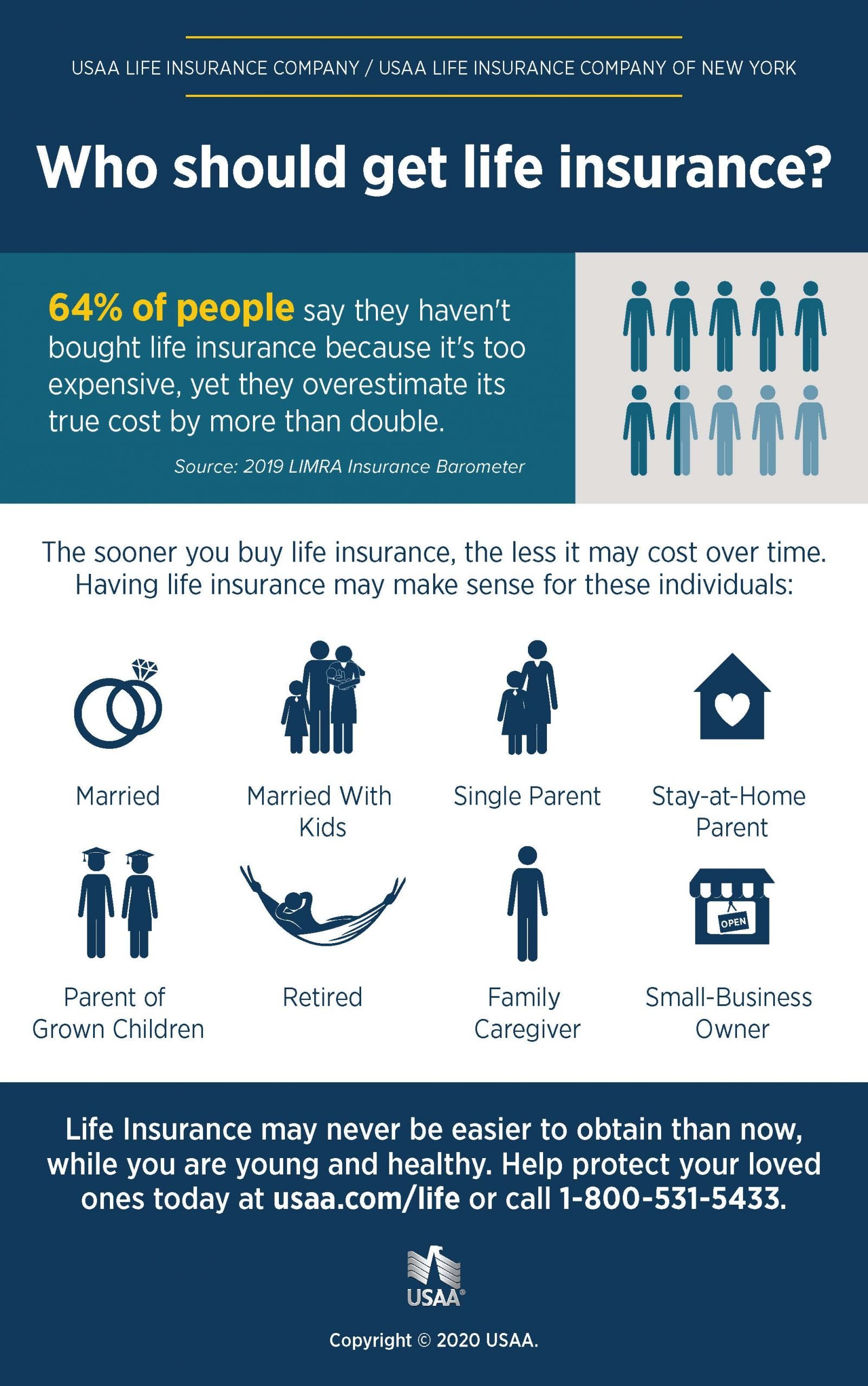 Usaa Life Insurance
