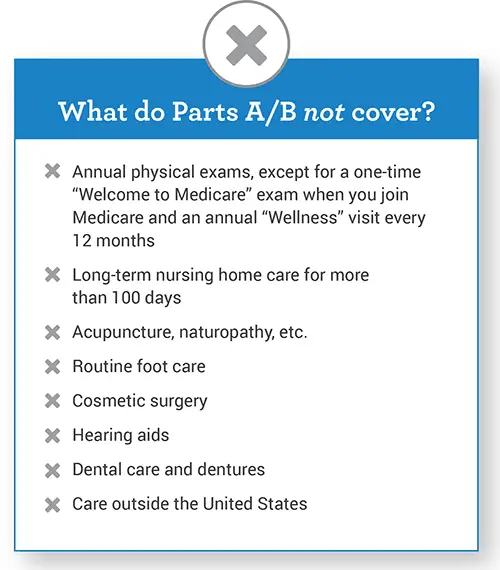 What Do Medicare Parts A &  B Cover?