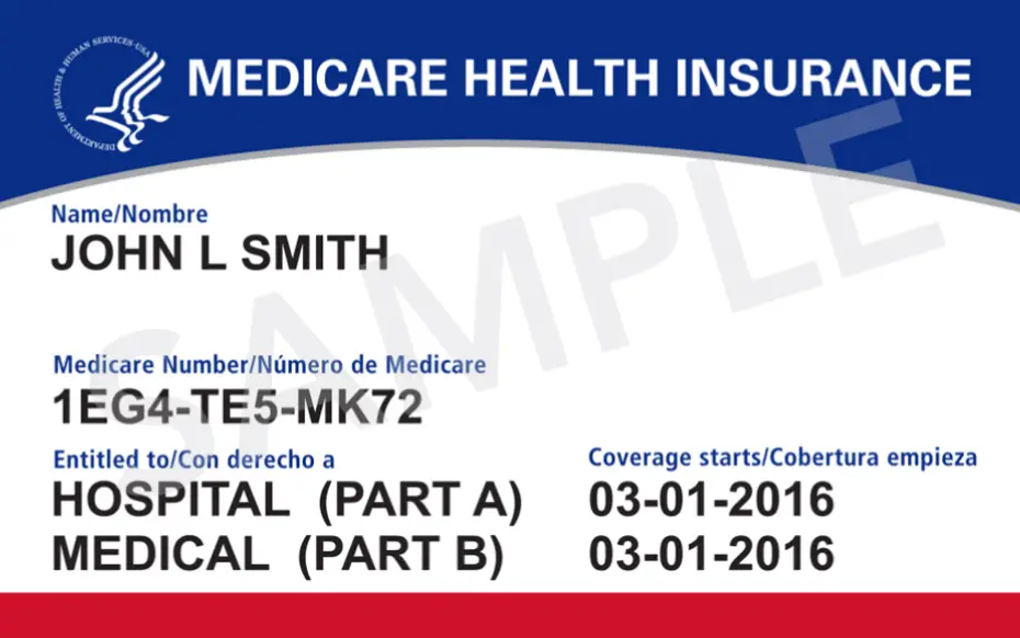 What does Medicare Part A cover? Is there a Premium