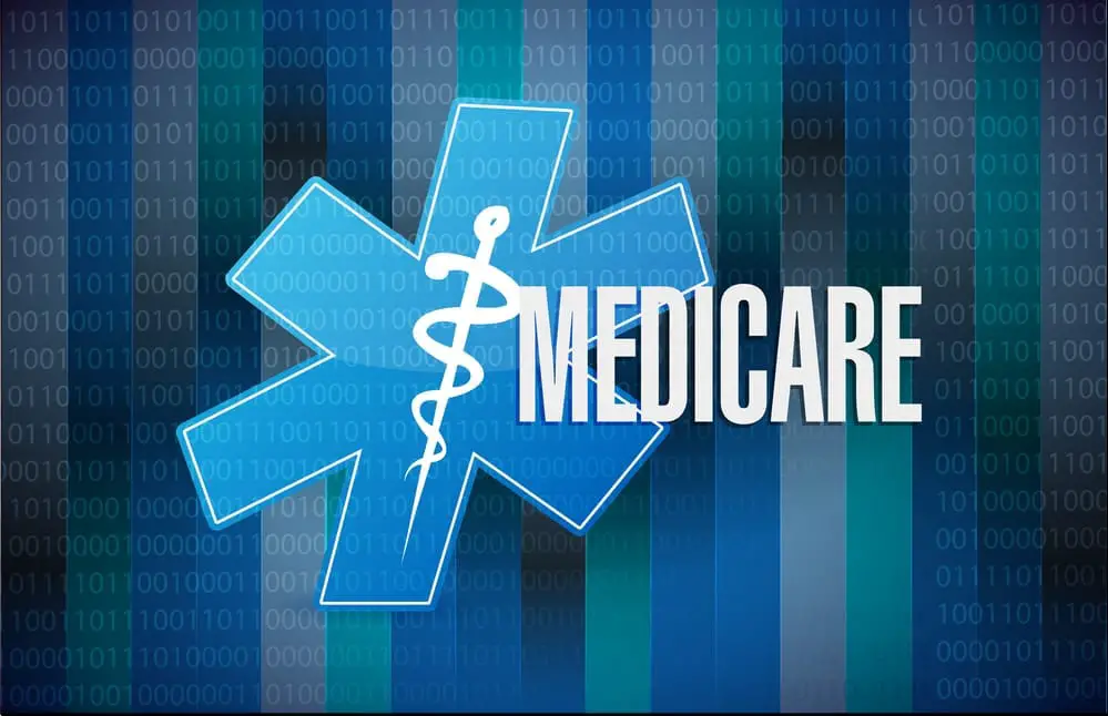 What Does Medicare Part C Cost?
