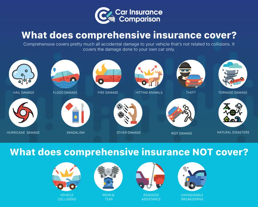What Insurance Covers Cialis  Further Information