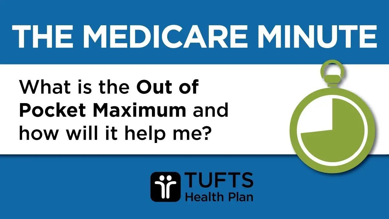 What Is The Out Of Pocket Maximum For Medicare