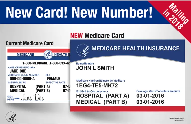 When to Sign Up for Medicare in Michigan