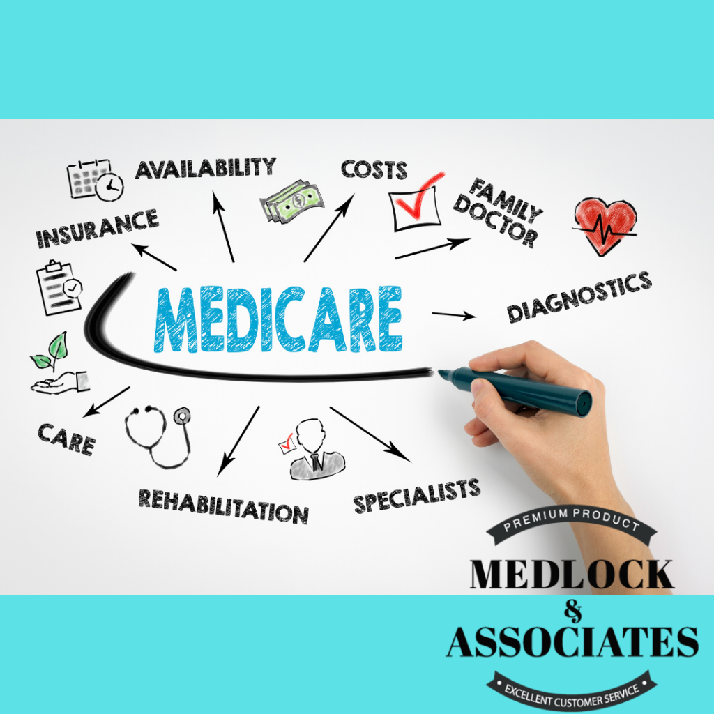 Where &  How To Sign Up For Medicare: Medlock And Associates