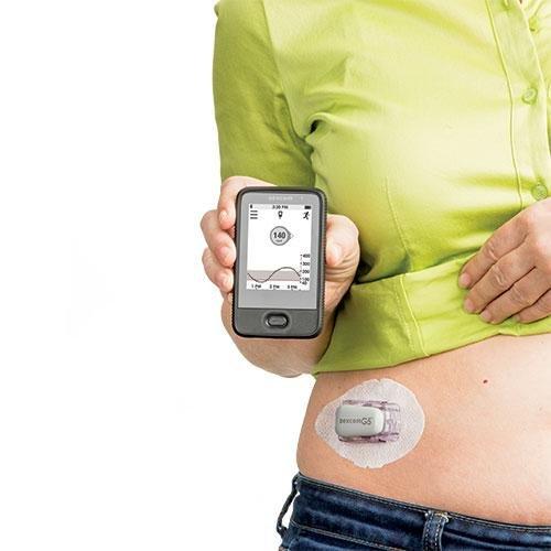 Which Glucose Meters Are Covered By Medicare?