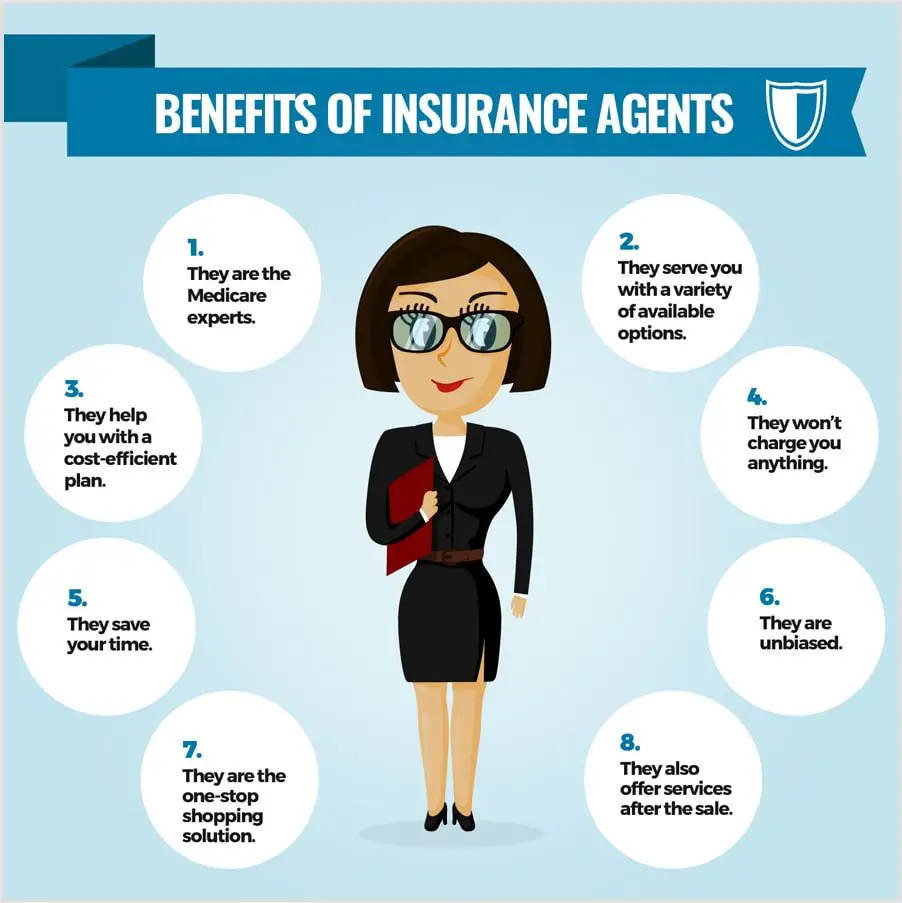 Why Choose Independent Medicare Insurance Agents?