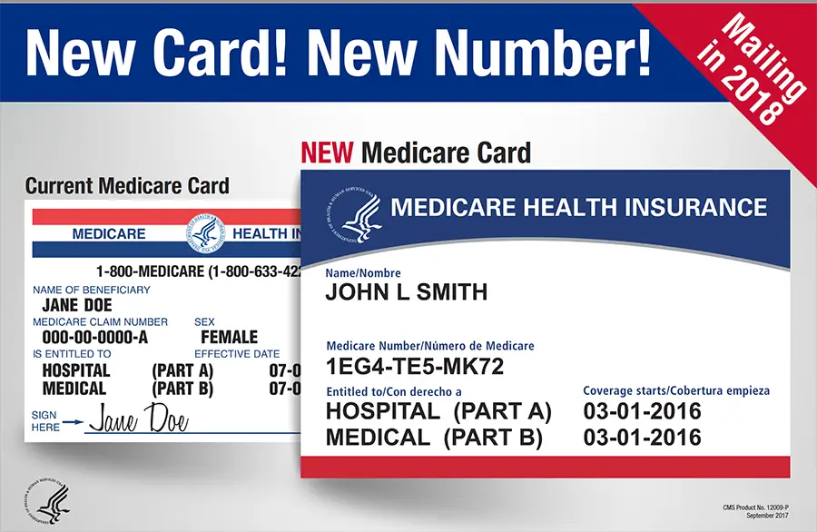 How Much Rebate From Medicare